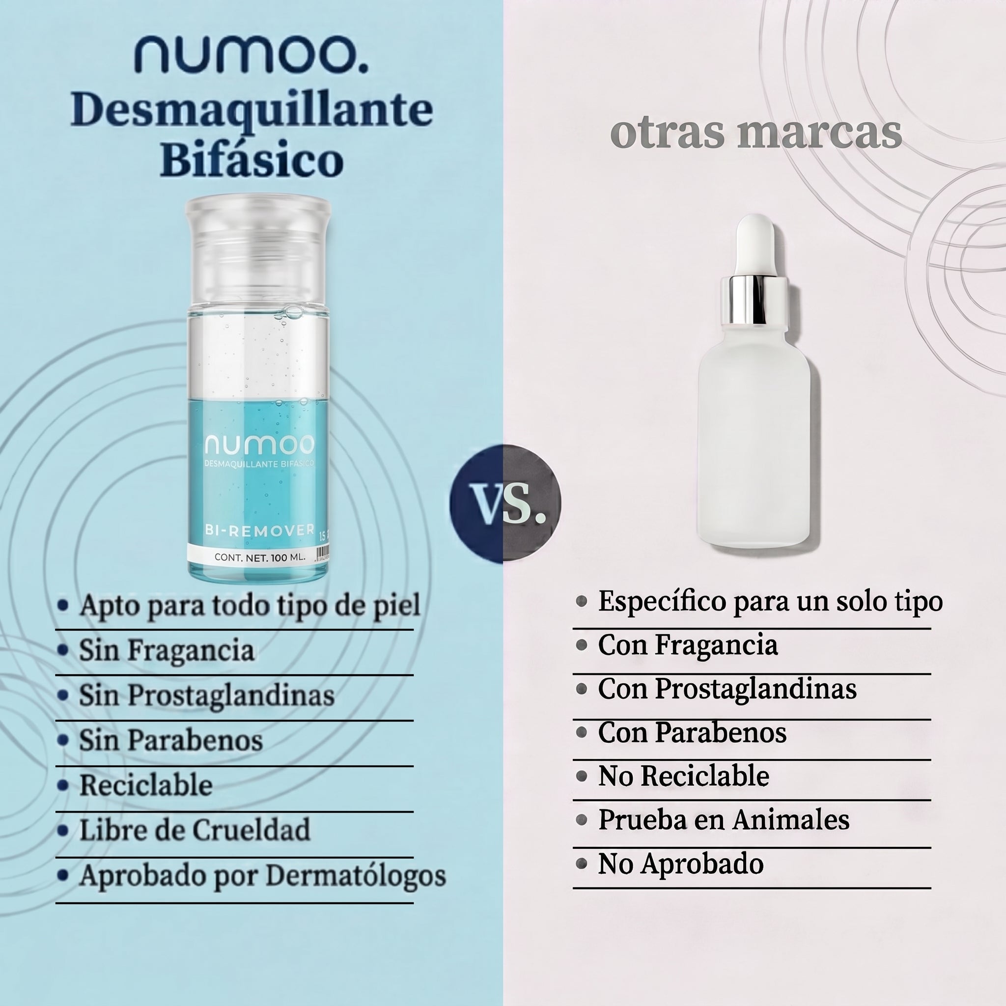 Desmaquillante Bifásico numoo. | Todo Tipo de Piel y Ojos Sensibles (100 ml)